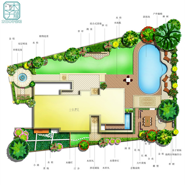 別墅庭院設(shè)計平面彩圖